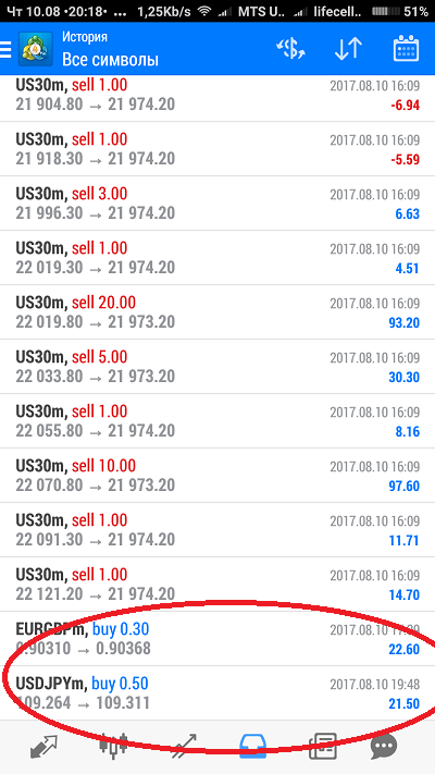 Screenshot_2017-08-10-20-18-06-492_net.metaquotes.metatrader4.png