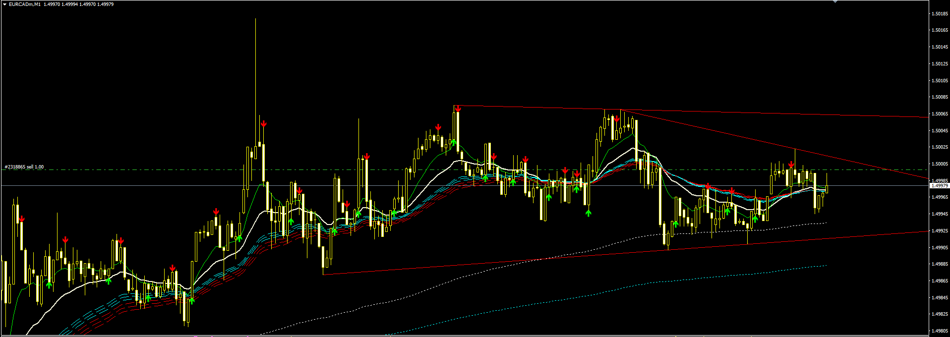 eurcad_part_deux_4.PNG