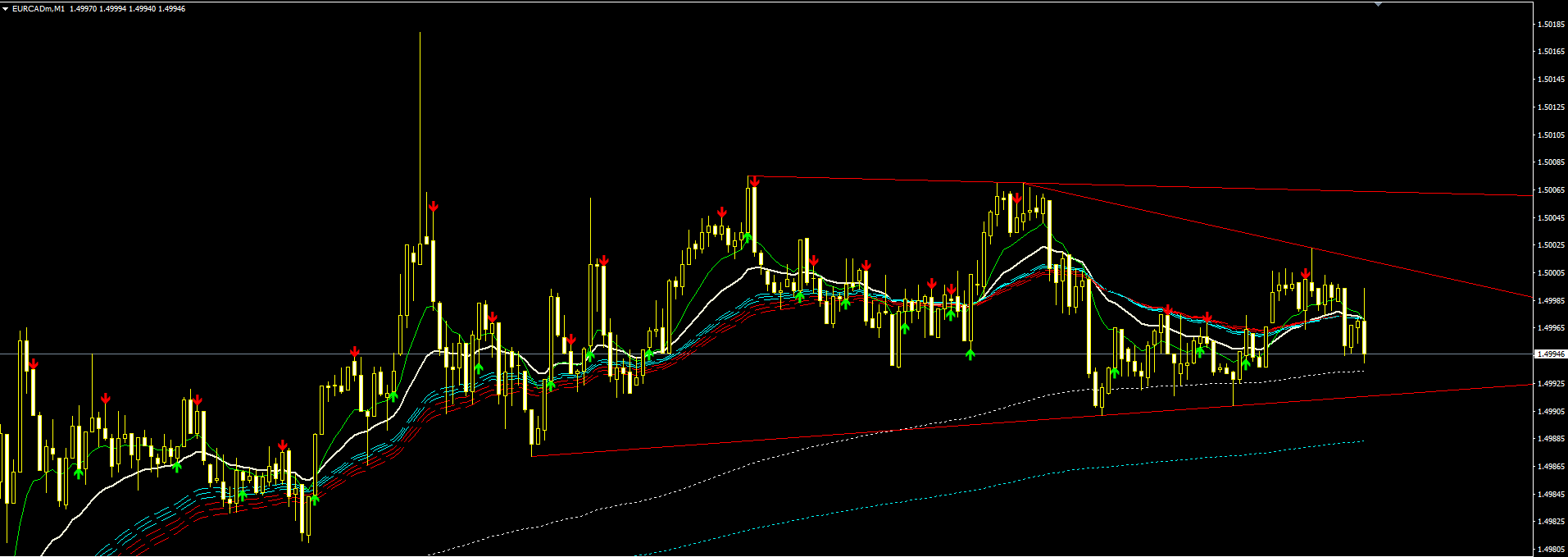 eurcad_part_deux_5.PNG