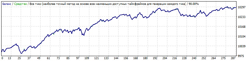 AUDUSD.jpg