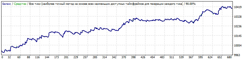 EURUSD.jpg