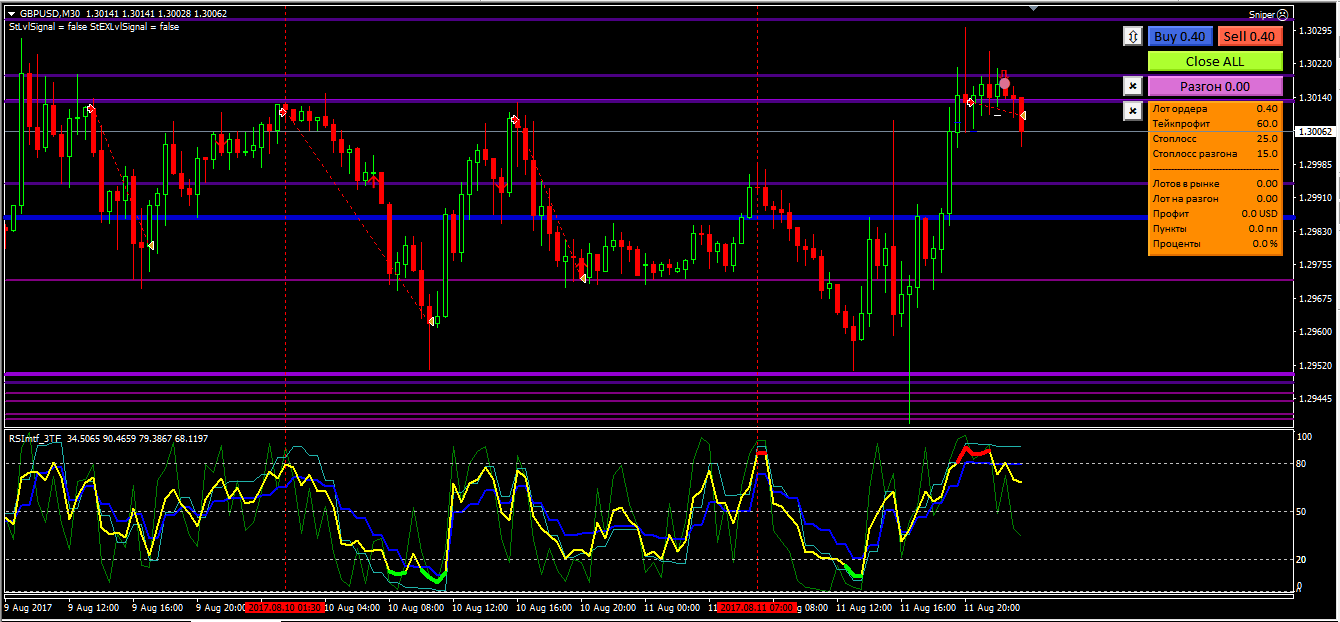 FL_gbpusd_m30-3.png