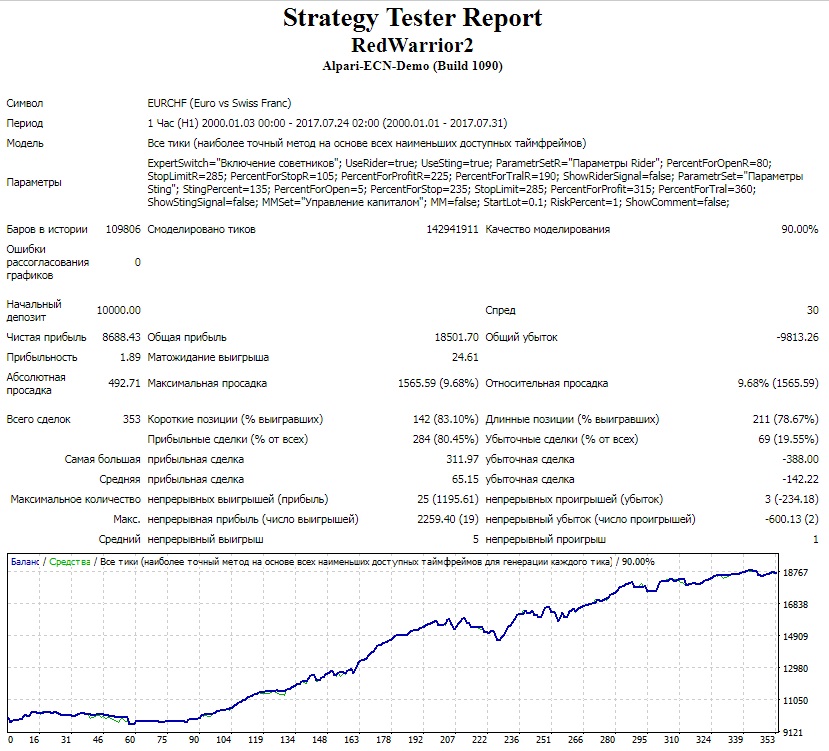 EURCHF.jpg