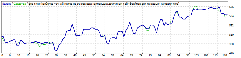 AUDJPY.gif