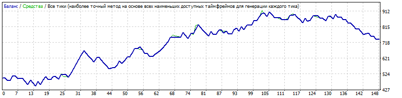 CHFJPY.gif