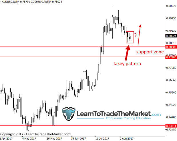 audusd-1.png