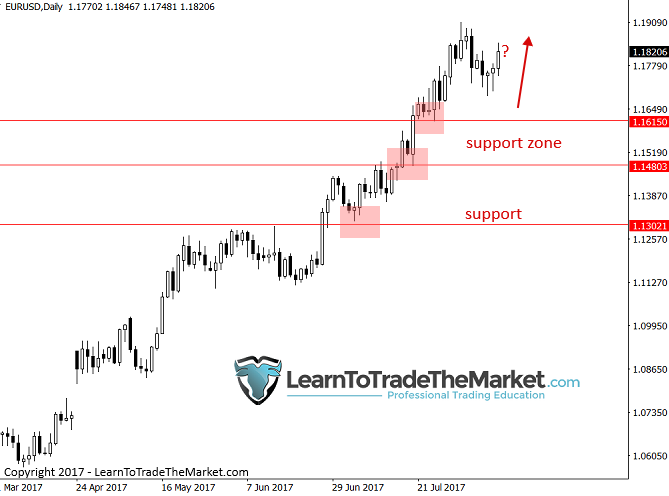 eurusd-1.png
