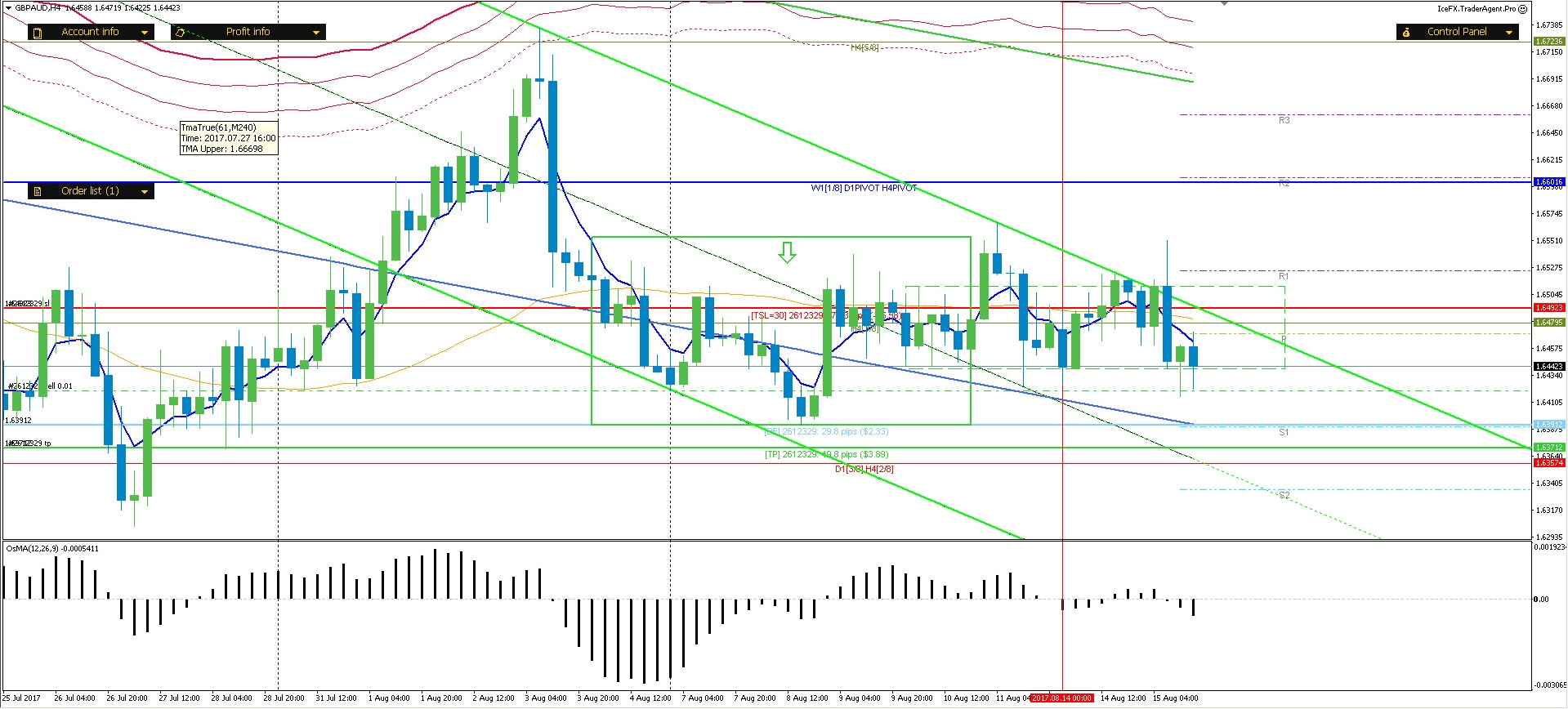 GBPAUD.jpg