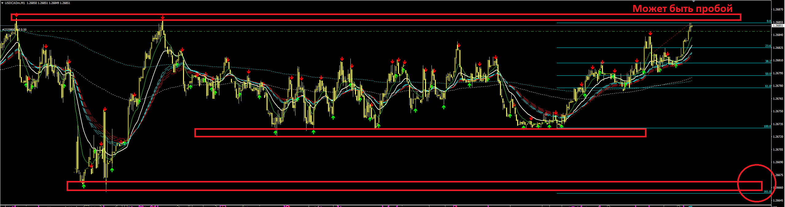 USDCAD.PNG