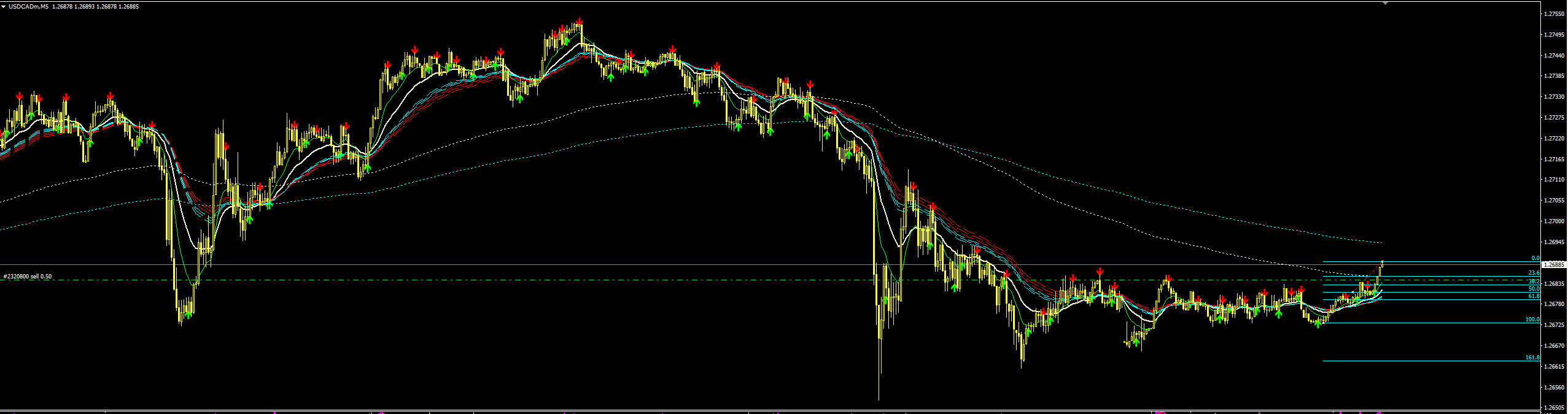 USDCAD_1.PNG
