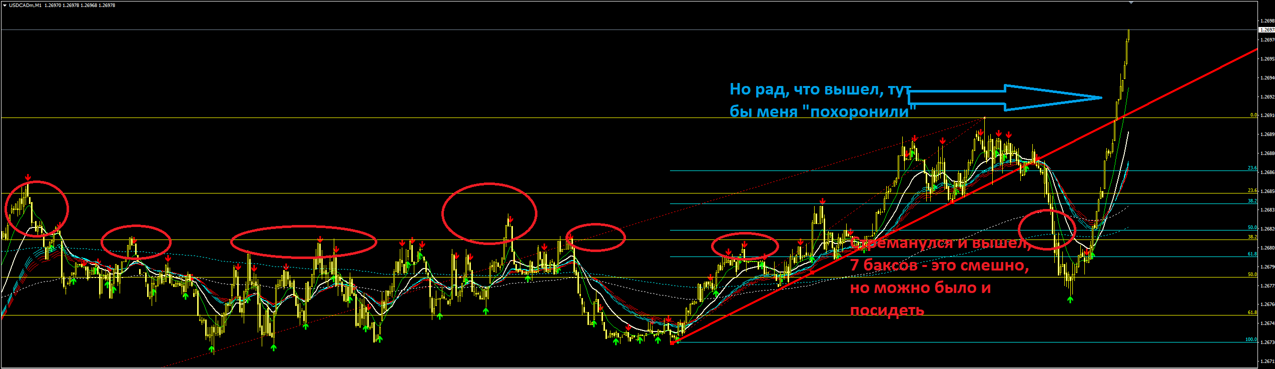 USDCAD_5.PNG