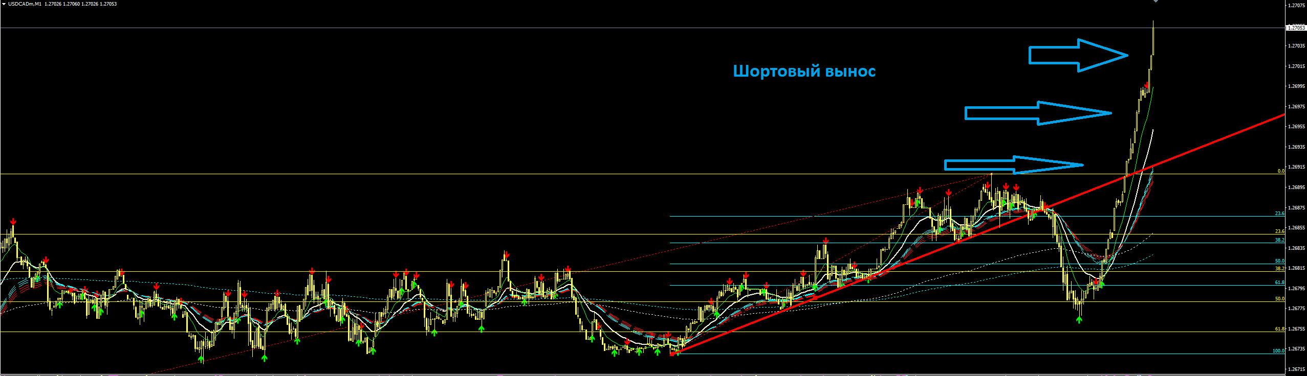USDCAD_6.PNG