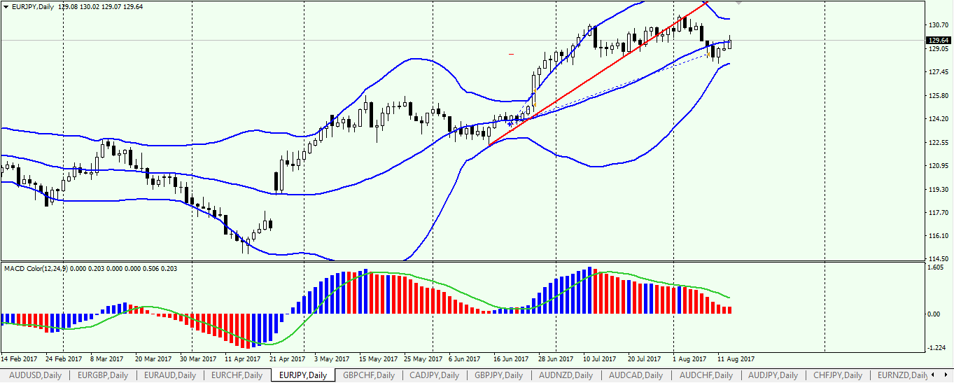 EURJPY.png