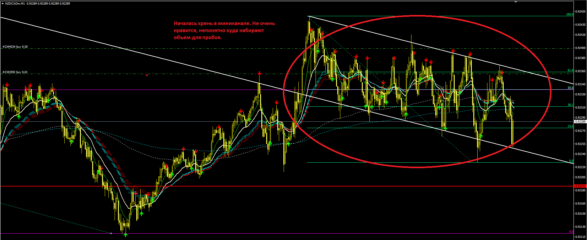 NZDCAD3.PNG