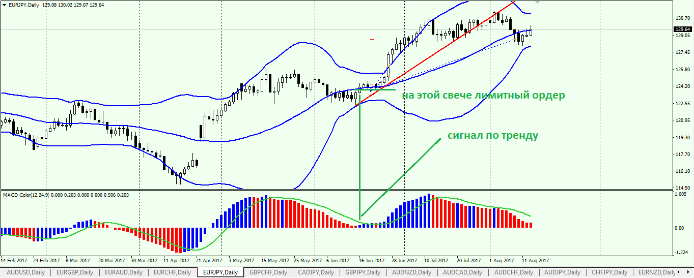 EURJPY.png