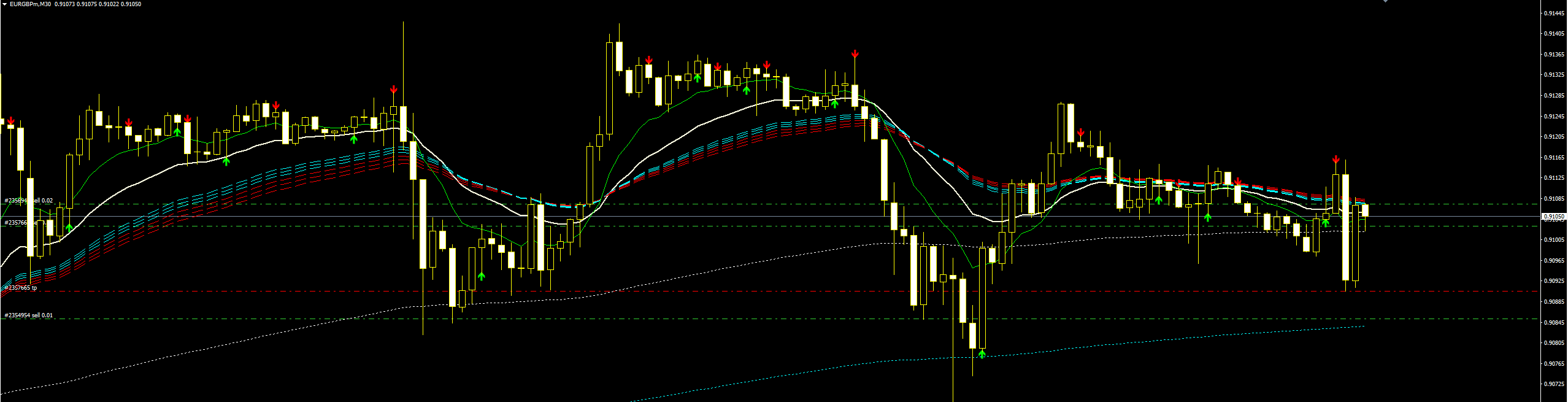 EURUSD_нефарт.PNG