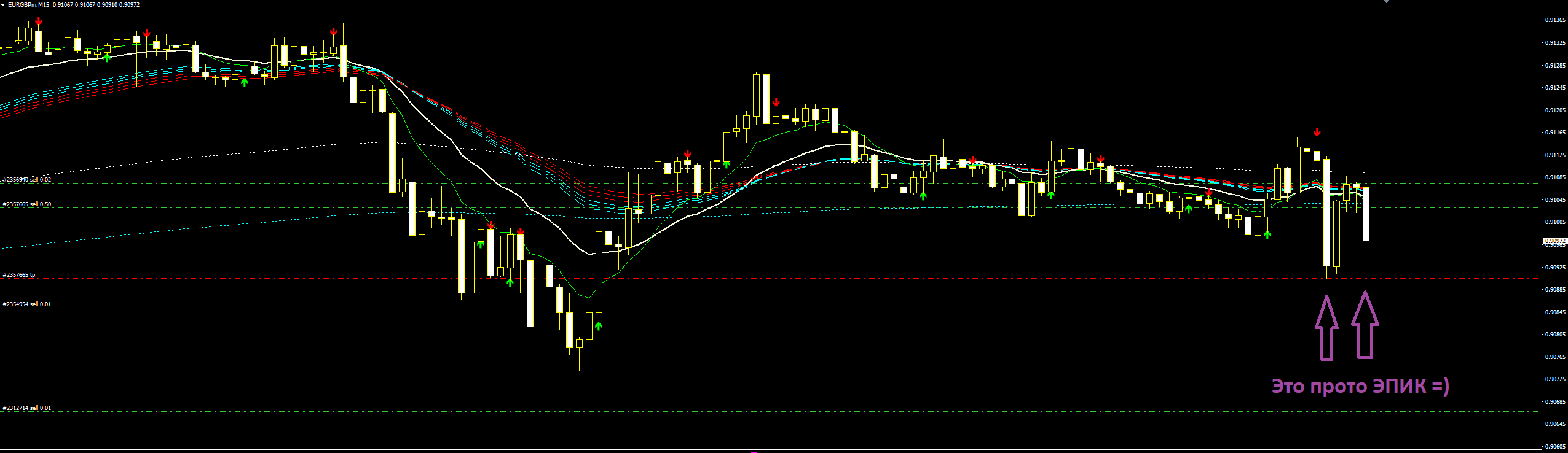 EURUSD_нефарт_2.PNG