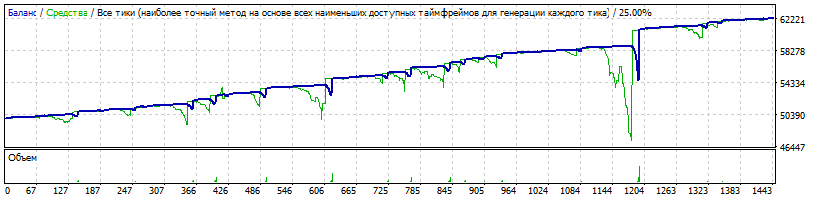 EURJPY_2017.gif