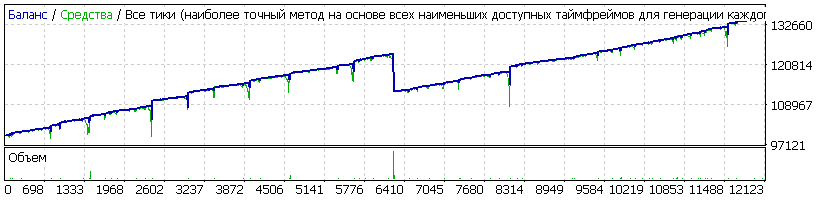1.43-eurjpy-chinch19_2015-17_STOP_11000.gif