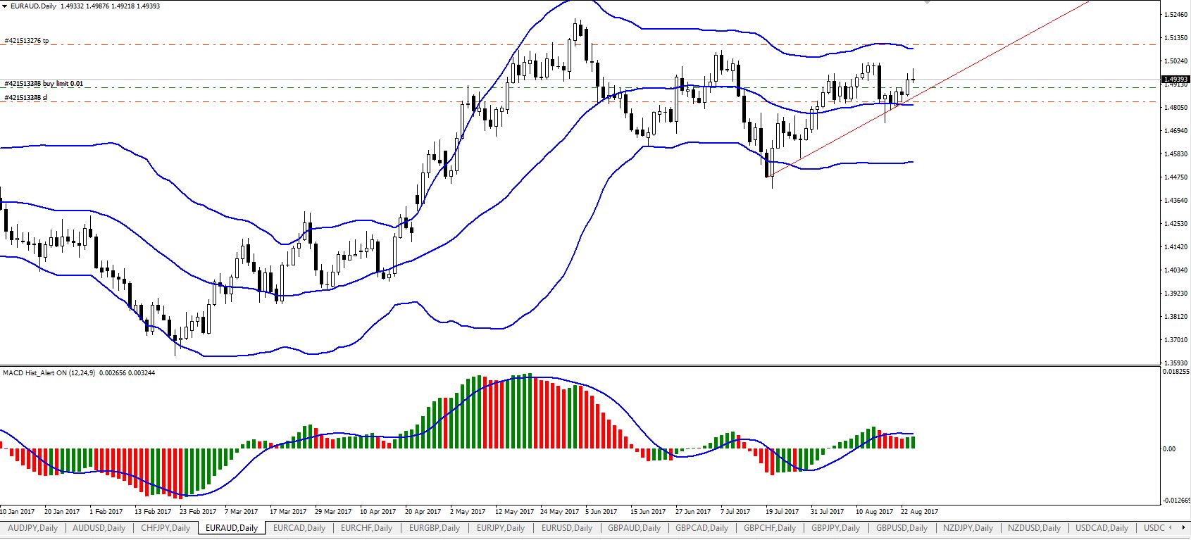 euraud.JPG