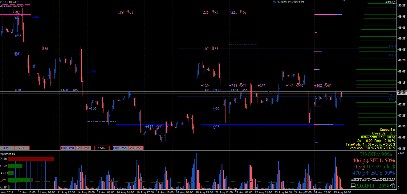 USOIL.png