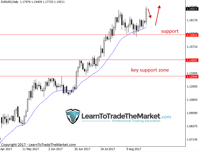 eurusd-4.png