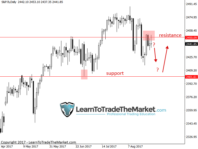 sp500-2.png