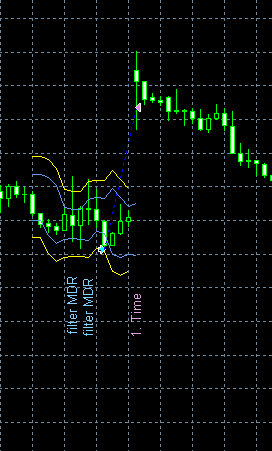 GBPUSD_версия_12.39_сет_А69.png