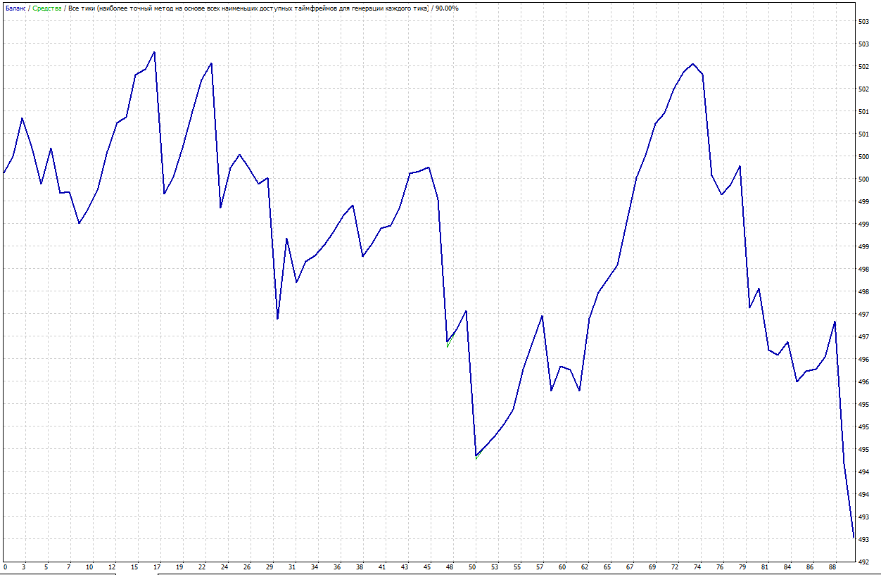 AUDCAD_M15.png