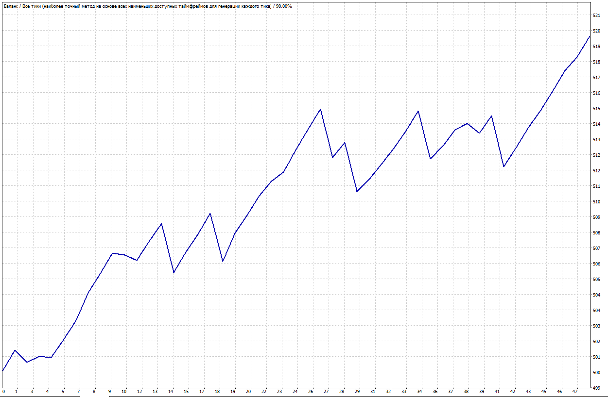 AUDCAD_H1.png