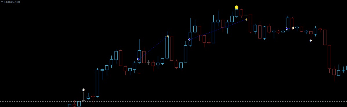 eurusd_m1.jpg