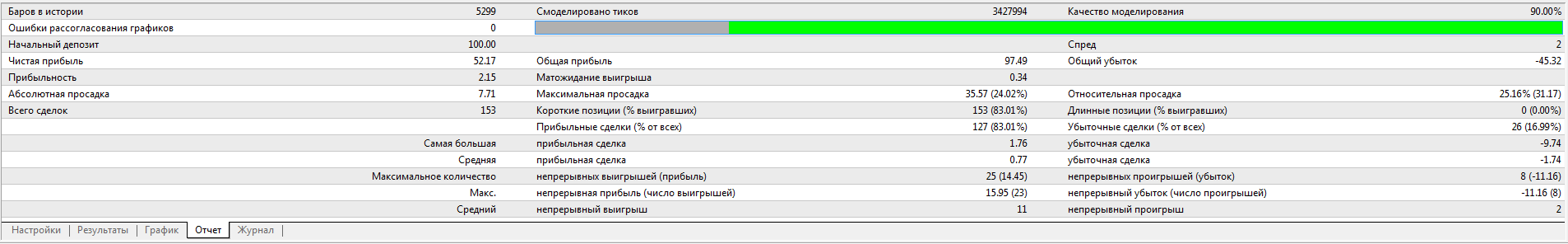 тест_2.png