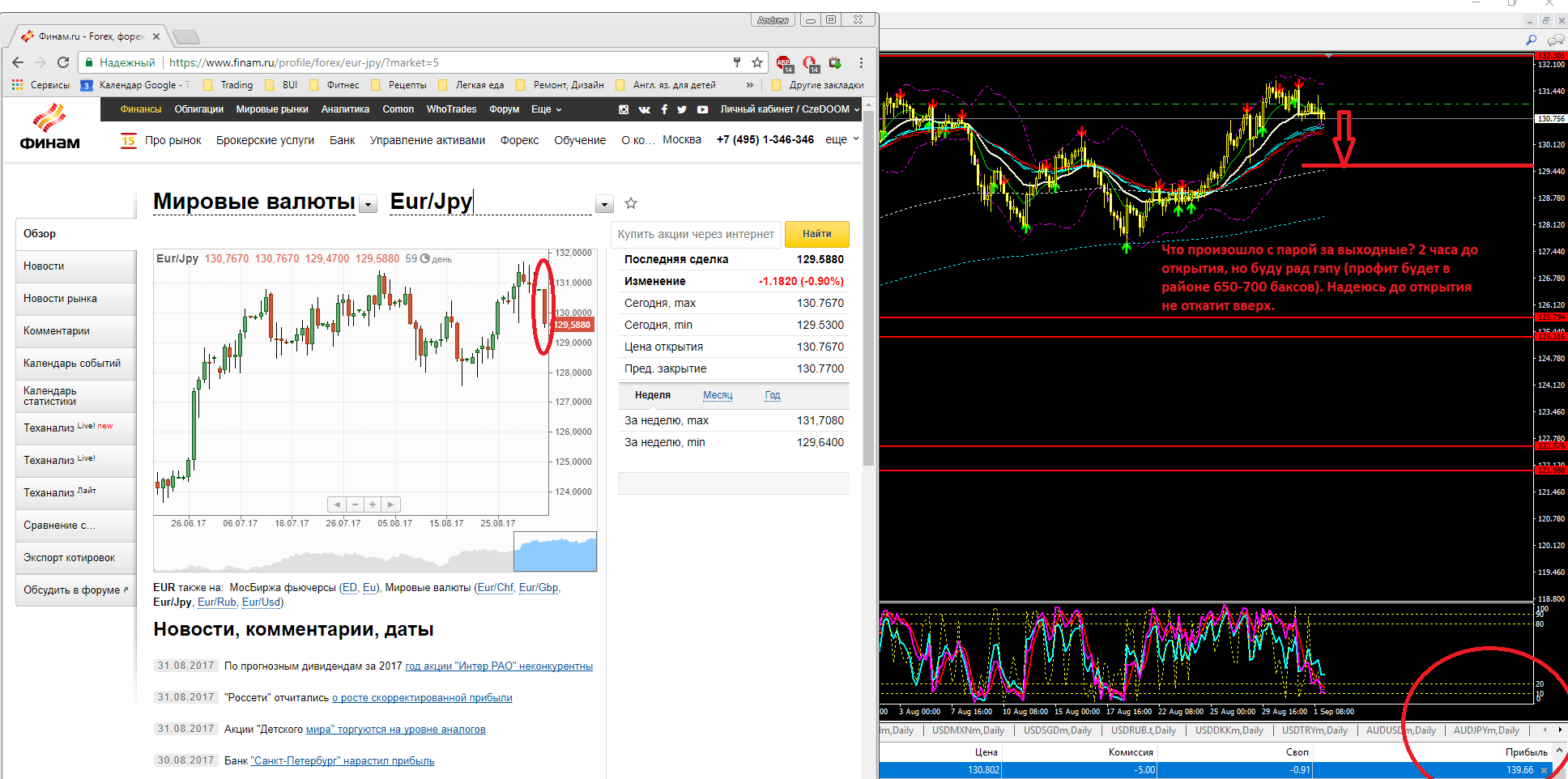 EURJPY.PNG