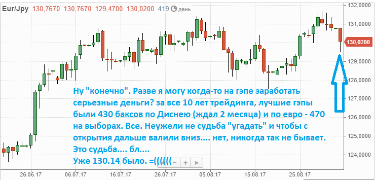 eurjpy2.PNG
