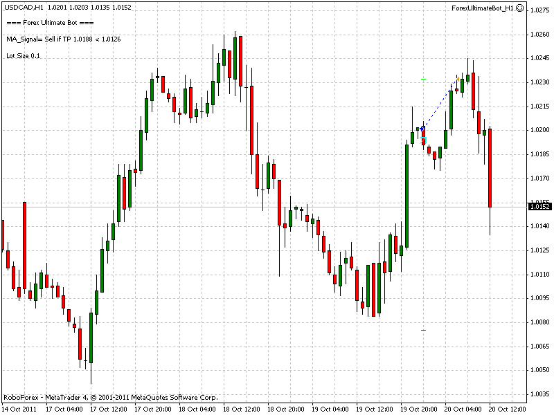 buy_usd_cad.gif