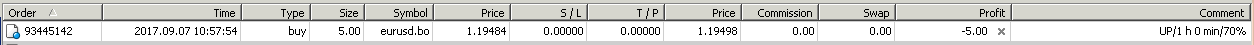 BO_EURUSD.png