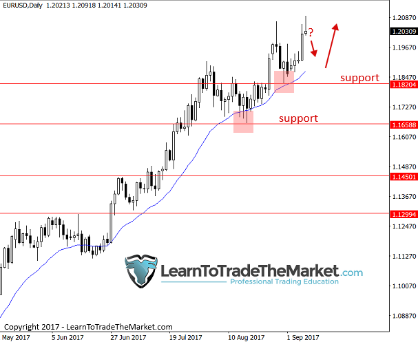 eurusd-1.png