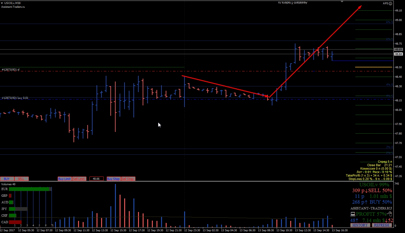 USOIL.jpg
