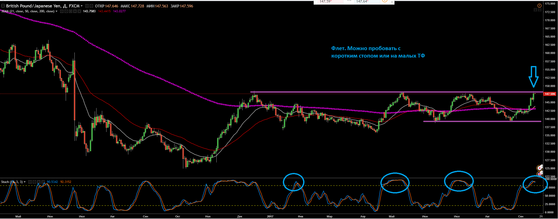 GBPJPY.PNG
