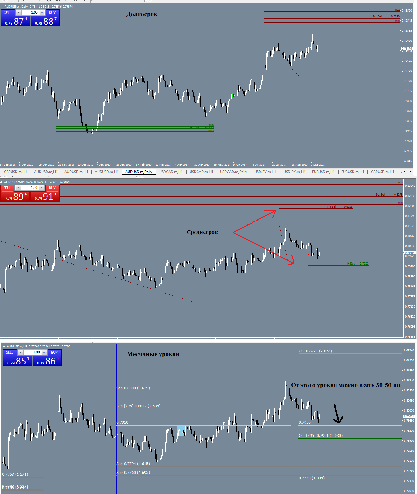 AUD.png