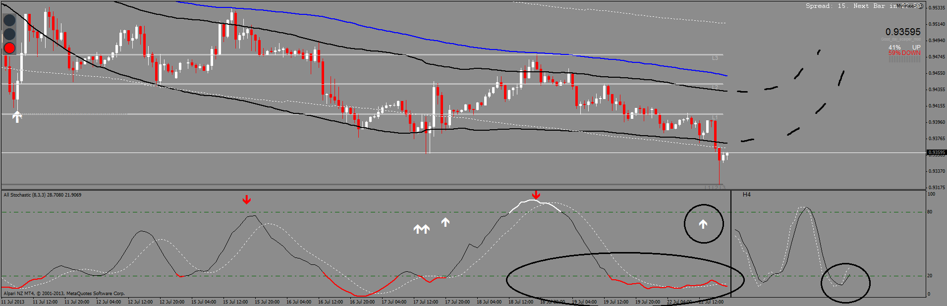 usdchfh1.png