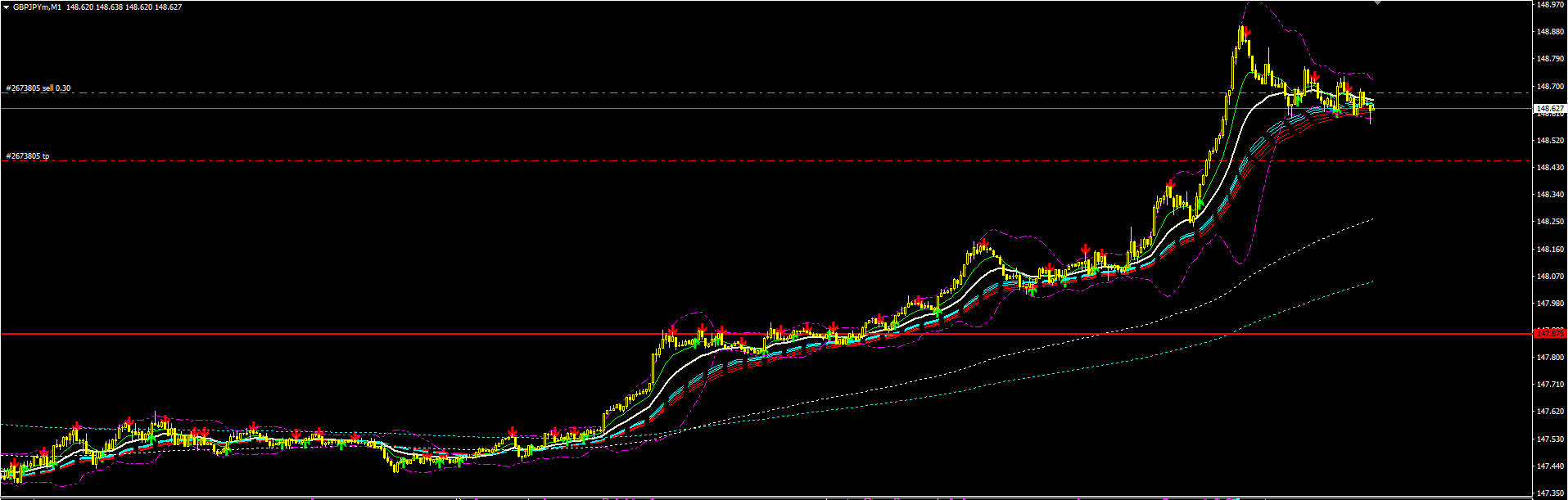 GBPJPY.PNG