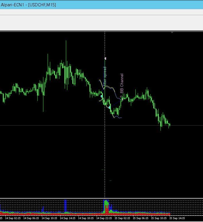 USDCHF.JPG