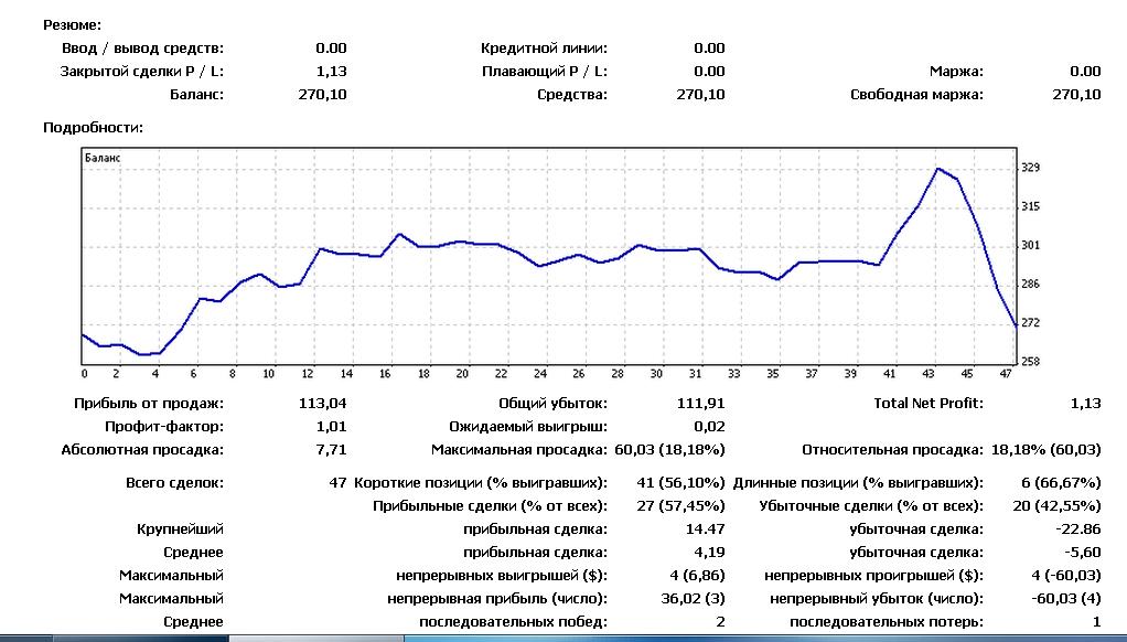 статистика.JPG