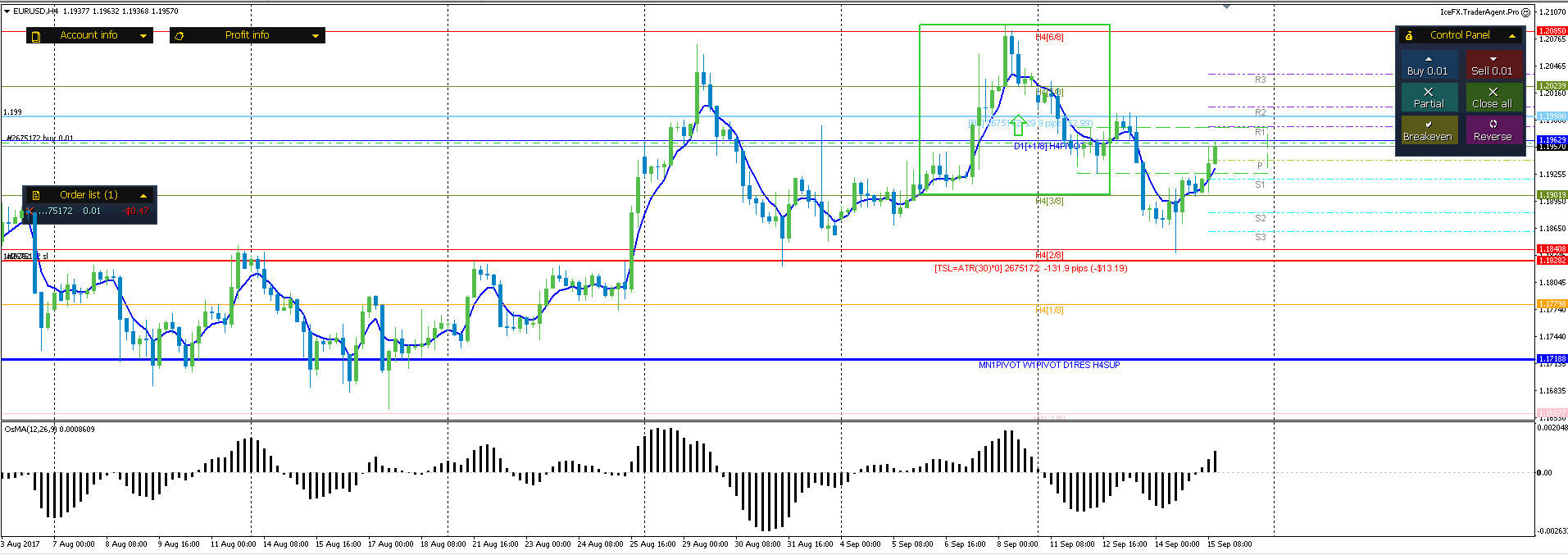EURUSD.jpg