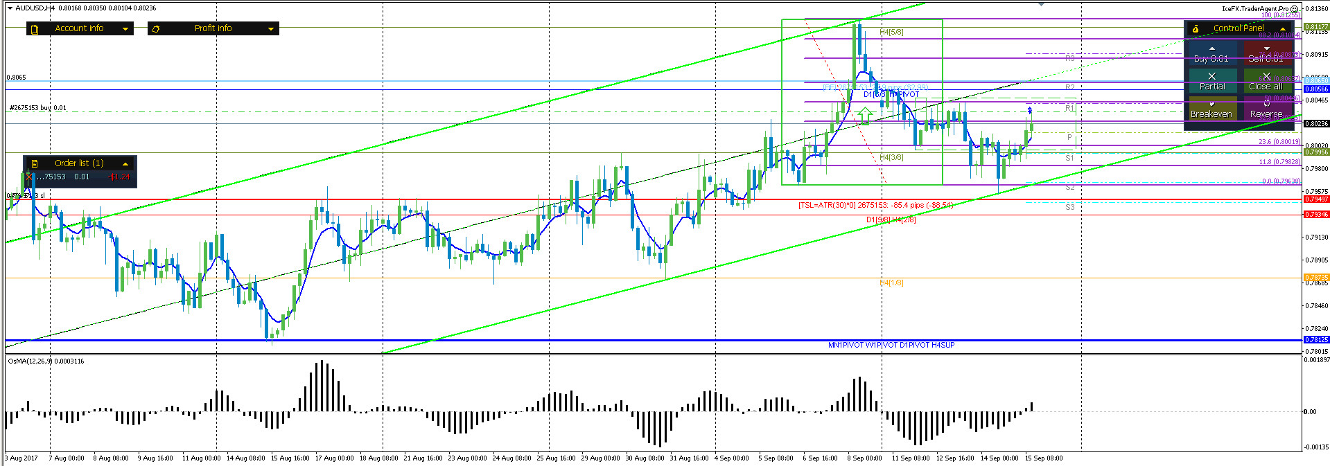 AUDUSD.jpg