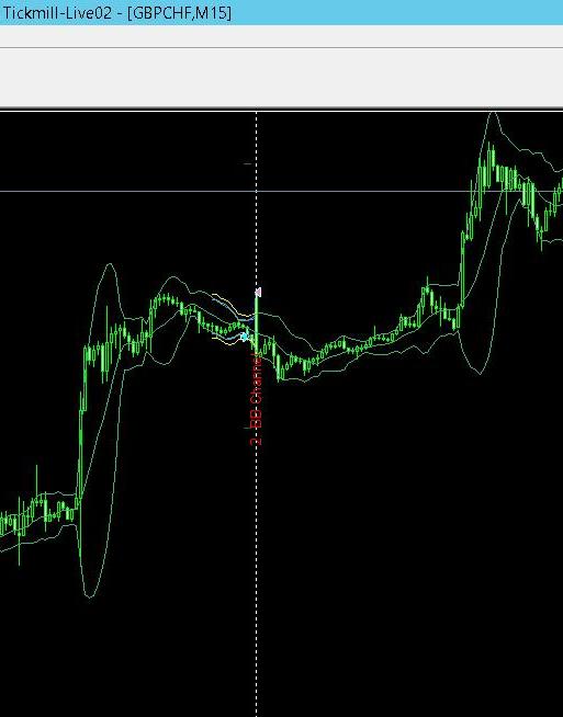 GBPCHF.JPG