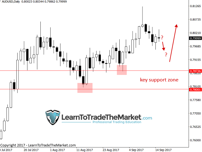 audusd-2.png