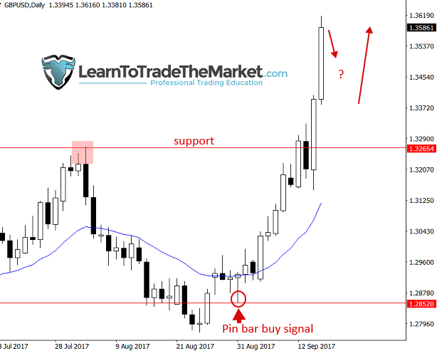 gbpusd-2.png