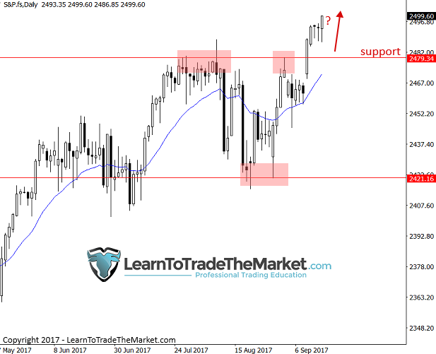 sp500-1.png